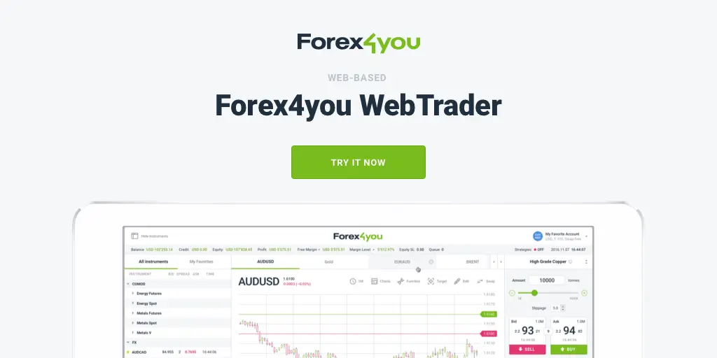 Партнерка Forex4you