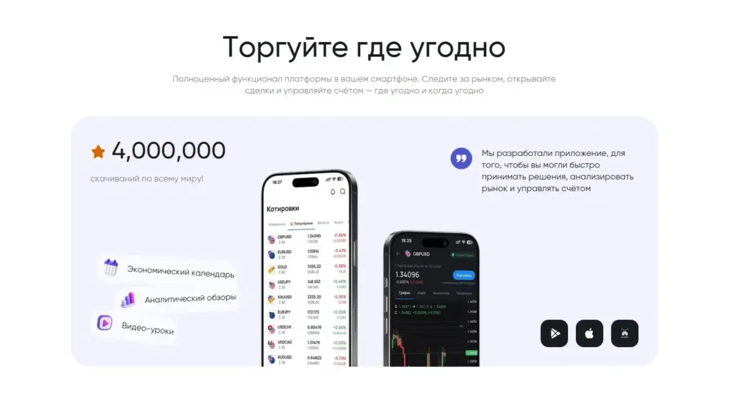 InstaForex официальный сайт