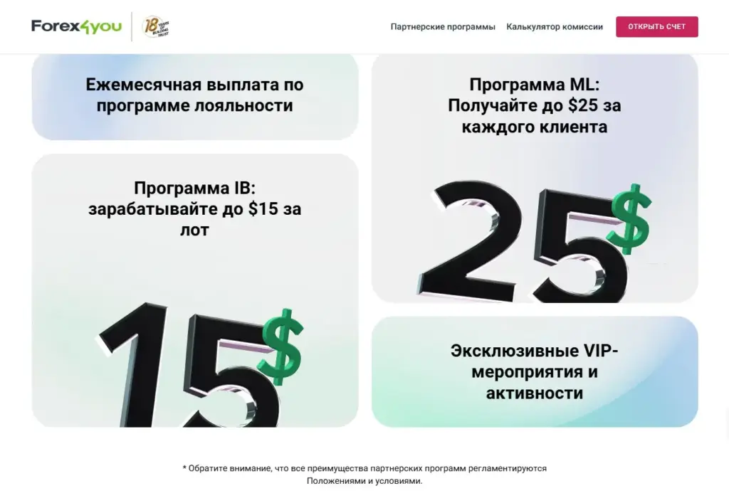 Партнёрская программа Forex4you